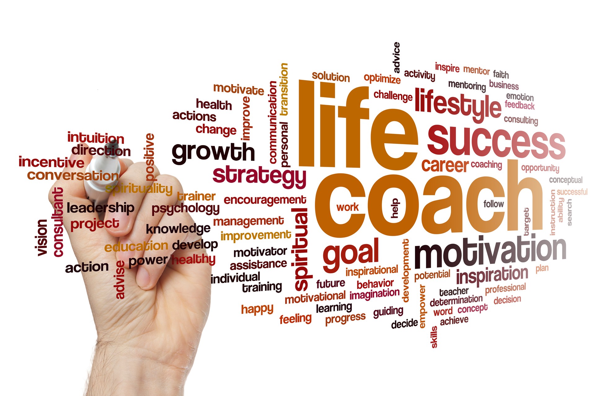 Life coach word cloud